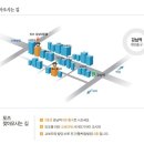 다인빌딩 이미지