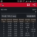 금평천 이미지