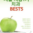 서울미인치과의원 이미지