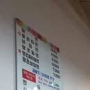 남문가야밀면 이미지