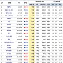 금호메드아이 이미지
