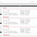 [단일과정] 빅데이터전문가 이미지