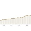 제주 올레길 13코스 이미지