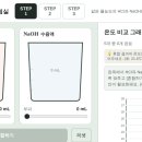 통합과학2 중화반응 이온모형 html 입니다. 이미지