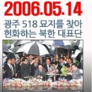 北 애국열사릉에 ‘광주5‧18’ 참가 특수공작원 묘역 조성돼 있는 것을 목격했다고, 전 김대중 밀사가 밝혔다! 이미지