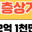 화인부동산공인중개사사무소 이미지