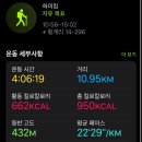 강릉대관령(강릉)휴게소 이미지