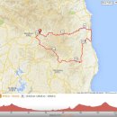 백두대감식당 | 2015 Rapha Prestige 라파 프레스티지 영월 # 재활 투어
