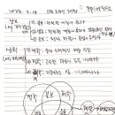 삼보미트 이미지