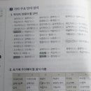 때때꼬까 Daum카페