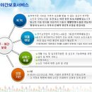 인천노인보호전문기관 이미지