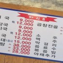 엄마손순대국뼈해장국 네이버블로그