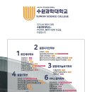 주식회사 스카이팜 이미지