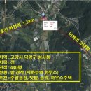 화정 농장 이미지