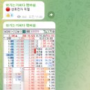 가온시스 이미지