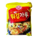 국민상회