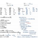 뽑아줘 | 랭디로 중국어를 공부해 본 내돈내산 후기 (협찬이면좋겟다제발
