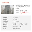 대덕대로3 이미지