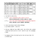 수원-1576 이미지