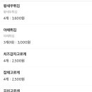 떡볶이는튀김빨 네이버블로그