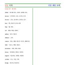 용신41 이미지