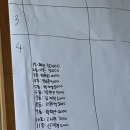 큰집 | 힙산리촌캉스 제주 포구다이빙 특집 후기(난산리큰집, 제주도 게스트하우스, 제주여행)