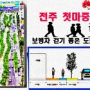 관통주유소 이미지