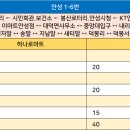 서인마트 이미지
