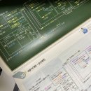 서원인쇄 주식회사 | 한능검 심화 1급 합격 후기