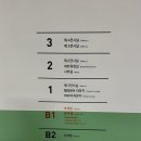 [광주미디어아트플랫폼GMAP]디지털공명-전시후기