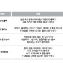 겨울국악동화 이미지