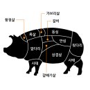 고기앤고기