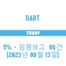 (유)장원건설 - 7981 | (유)장원건설