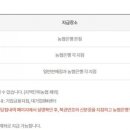 GS25청주수곡점 이미지