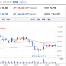 현대마트(등2) 이미지