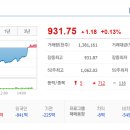 일성운수 이미지