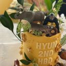 디모멘토