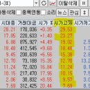 파랑엔지니어링 이미지