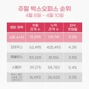 봄씨네 이미지
