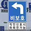 신호 이미지