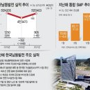 더나은에너지 이미지
