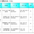 농협중앙회 광산지점 이미지