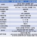 삼성힐(단지내)공인중개사사무소 | 파주 운정 문발동 아파트 매매 숲속길마을6단지 동문굿모닝힐 39평형 인테리어 매물 소개