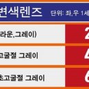 으뜸50안경 갈매역점 이미지