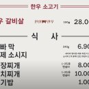 세연축산 이미지