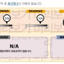 영광 세탁소 이미지