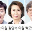 횡성치과의원 이미지