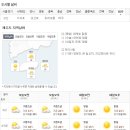 제주도 날씨. 서귀포 날씨. 한라산 날씨. 5월 25일(목)~6월 4일(일) 이미지