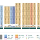 북구청역 이미지