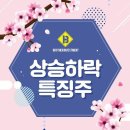 한림포장1호 태양광발전소 | ★★ 2018년 7월 11일 상승하락 특징 주식 ★★